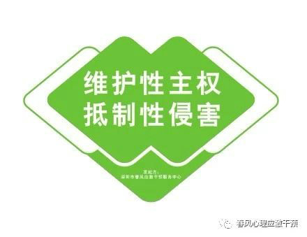 2008年涉性权利事件
